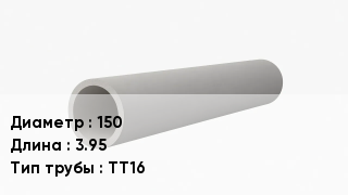Асбестоцементная труба 150 L=3.95 ТТ16
